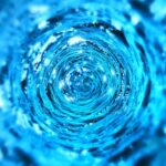Background hum concentration: Background Hum Affects Concentratio