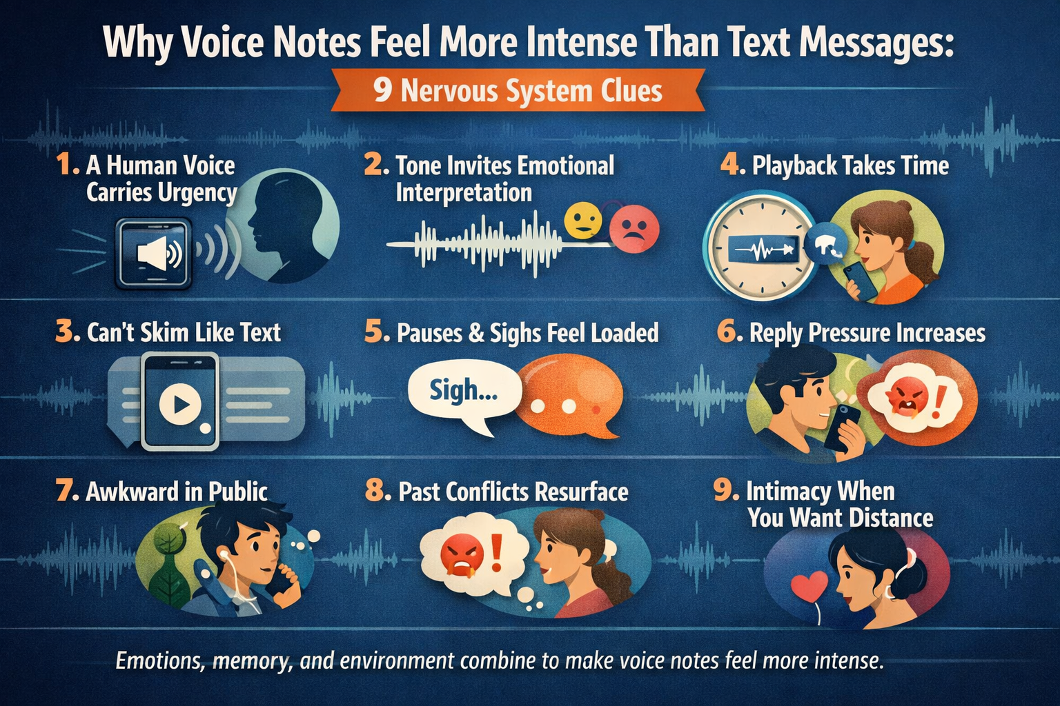 Why Voice Notes Feel More Intense Than Text Messages: 9 Nervous System Clues