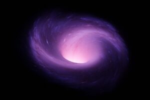 Black Hole Images