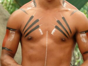 AI prompts human body: AI Prompts For Human Body Fact Content: 14